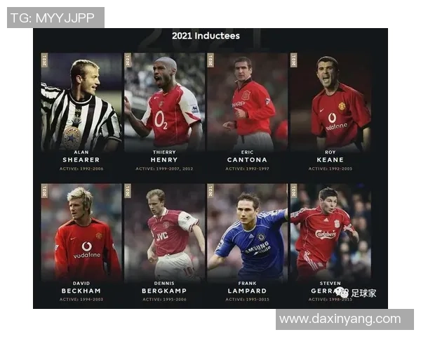 通过足球球星卡深入解析英超联赛球员表现与市场价值的关系 通过足球球星卡深入解析英超联赛球员表现与市场价值的关系